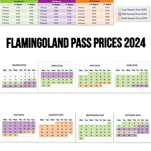 Flamingo Land Le Maple Grove Caravan Hire Campsite Kirby Misperton